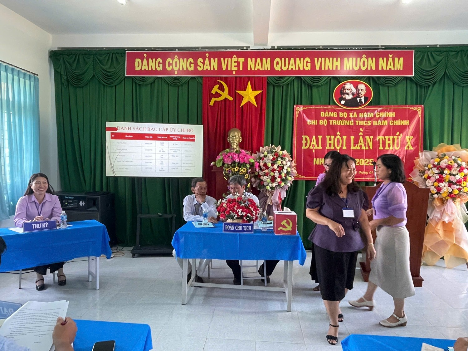 Đại hội Chi Bộ nhiệm kỳ 2025-2027