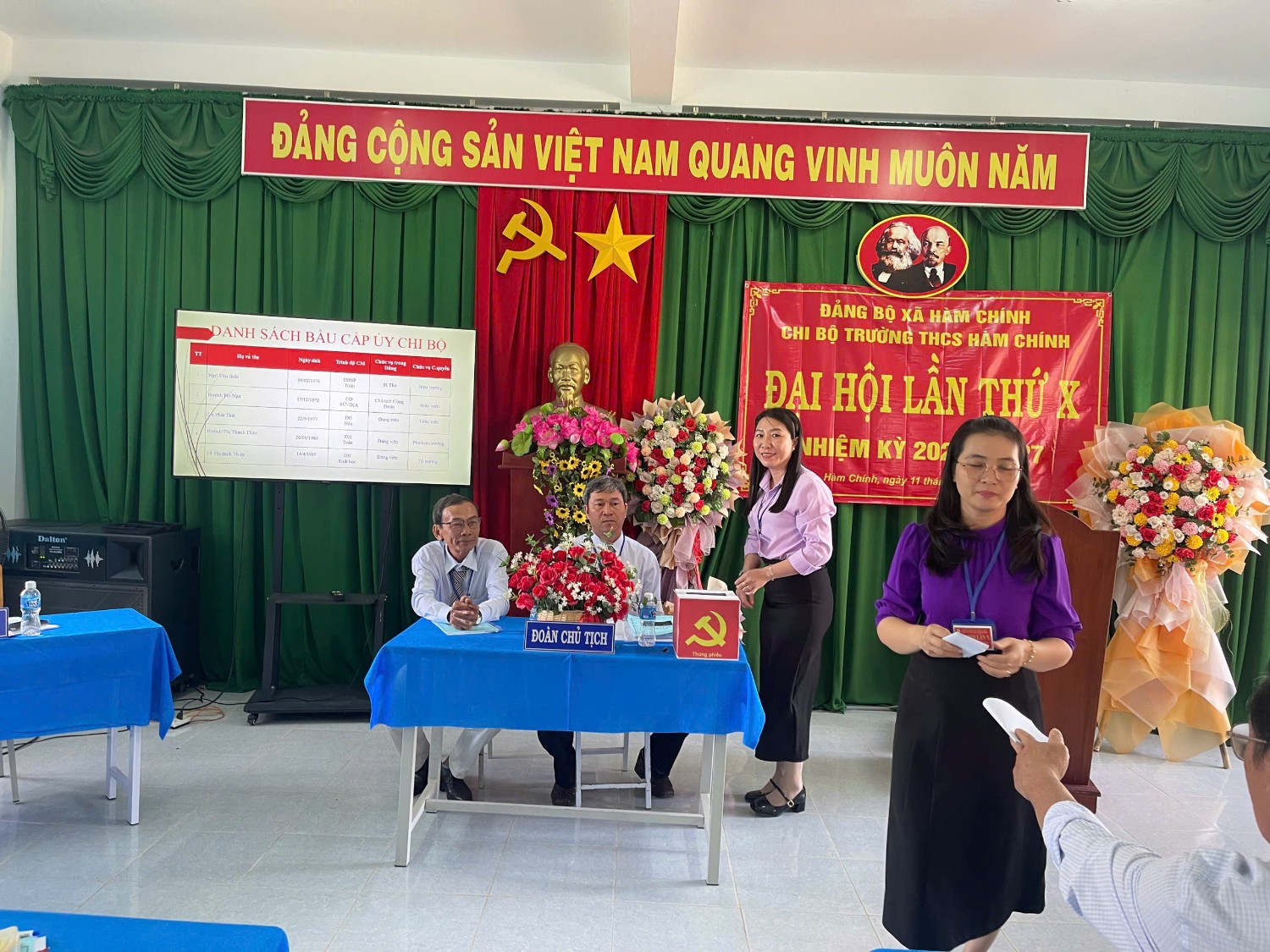 Đại hội Chi Bộ nhiệm kỳ 2025-2027
