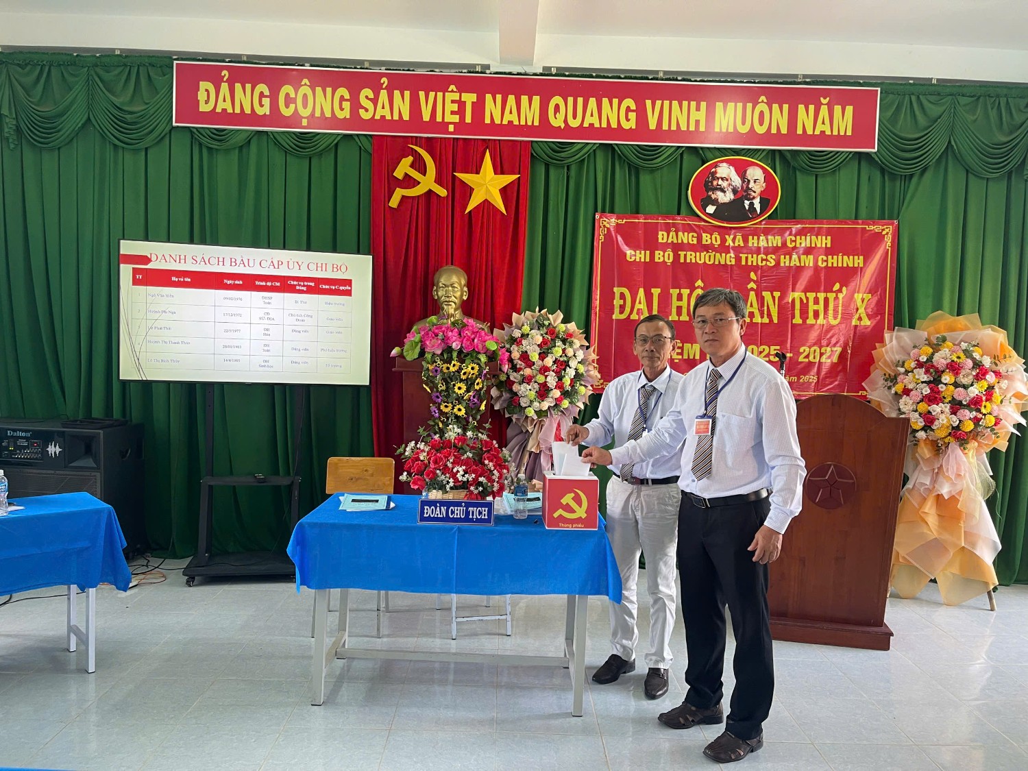 Đại hội Chi Bộ nhiệm kỳ 2025-2027