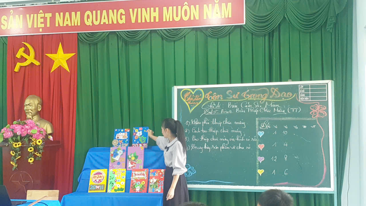 Tiết dạy Chuyên đề cấp trường_Tổ NT-GDTC