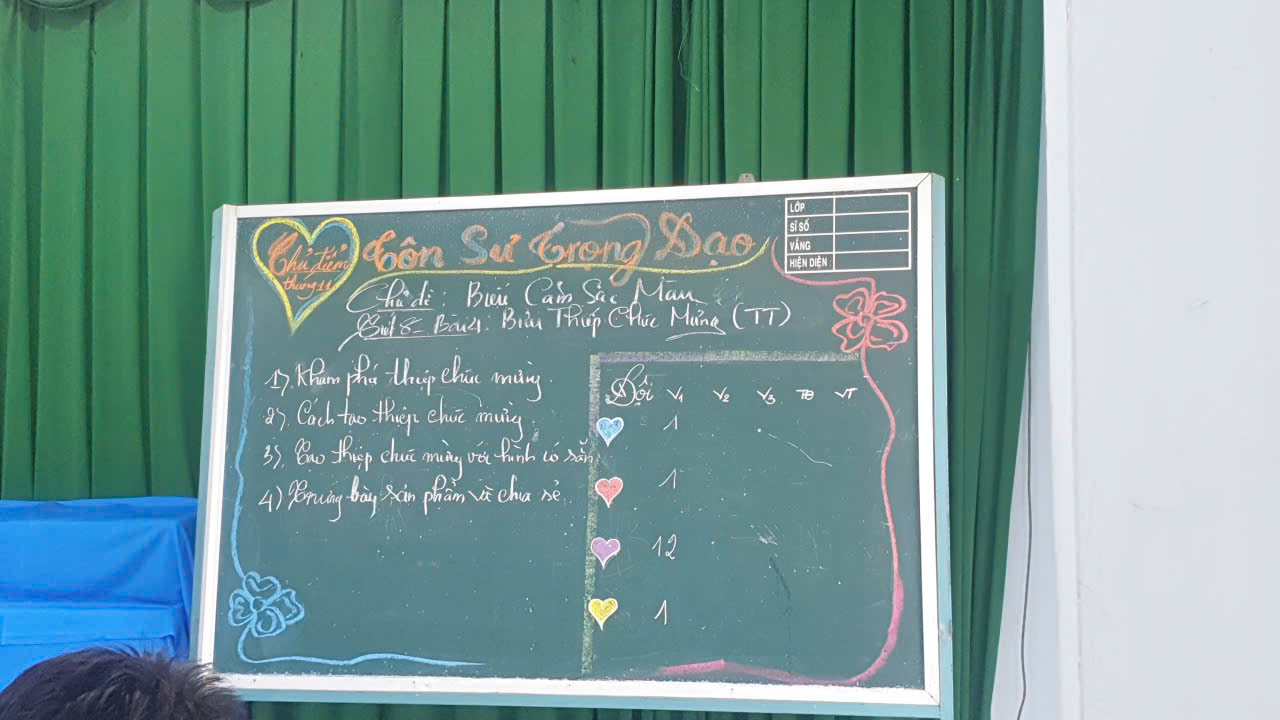 Tiết dạy Chuyên đề cấp trường_Tổ NT-GDTC